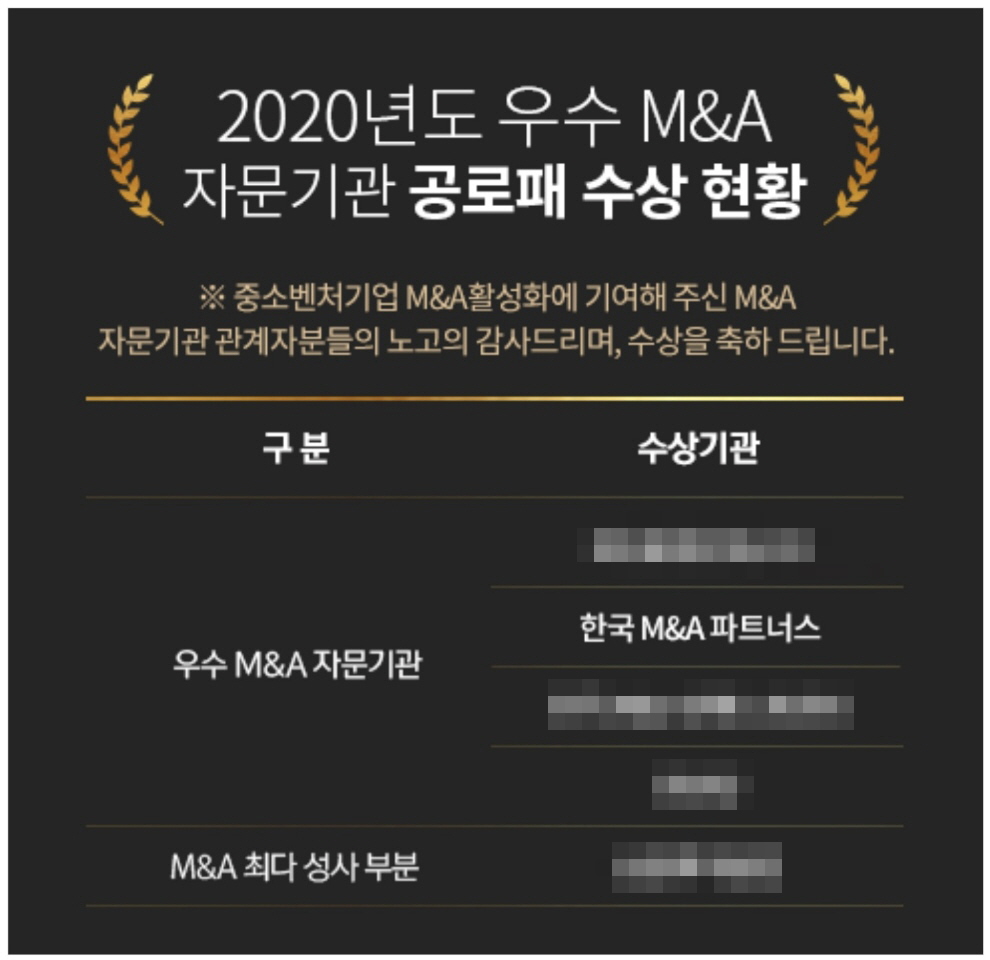 2021 우수자문기관.jpg